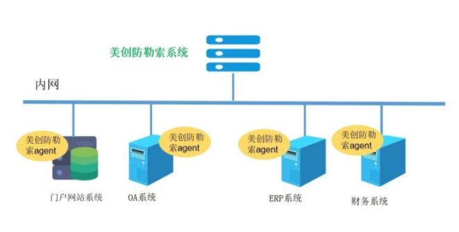304am永利(中国)集团有限公司官网