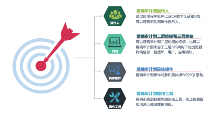 304am永利(中国)集团有限公司官网