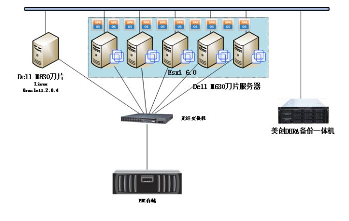 304am永利(中国)集团有限公司官网