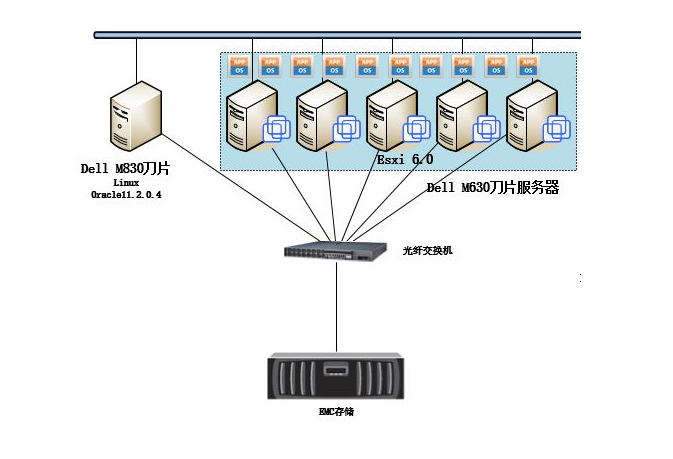 304am永利(中国)集团有限公司官网