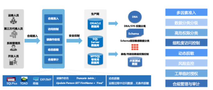 304am永利(中国)集团有限公司官网