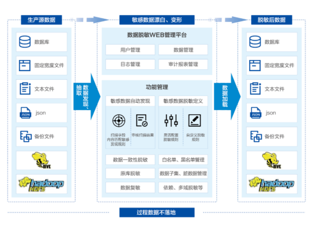 304am永利(中国)集团有限公司官网