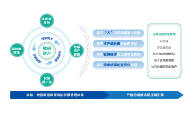 304am永利(中国)集团有限公司官网