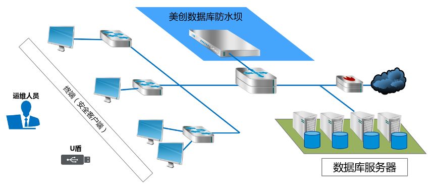 304am永利(中国)集团有限公司官网