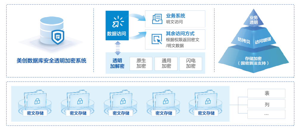 304am永利(中国)集团有限公司官网