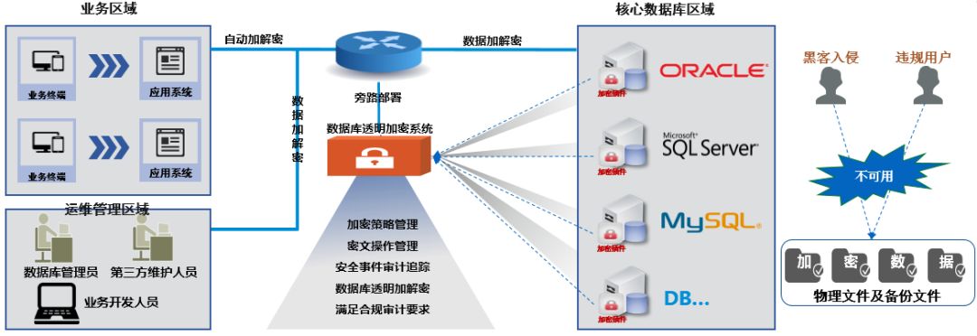 304am永利(中国)集团有限公司官网