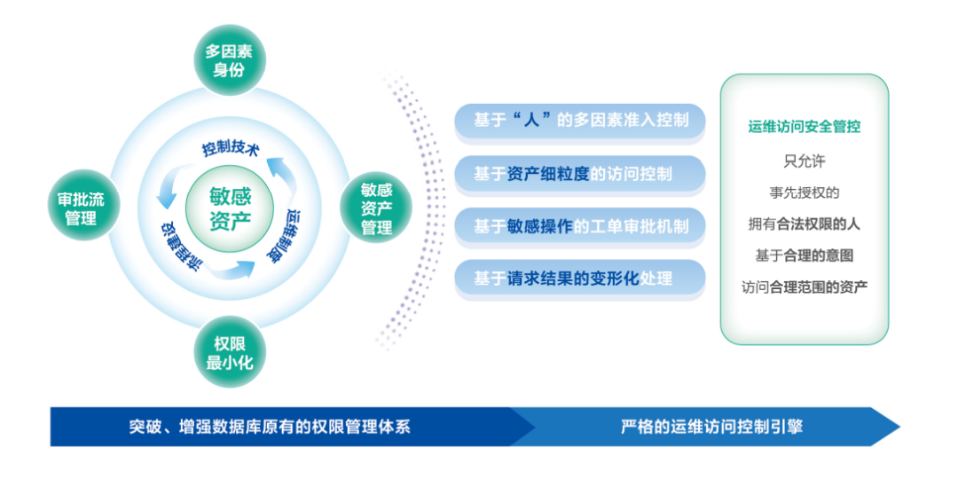 304am永利(中国)集团有限公司官网