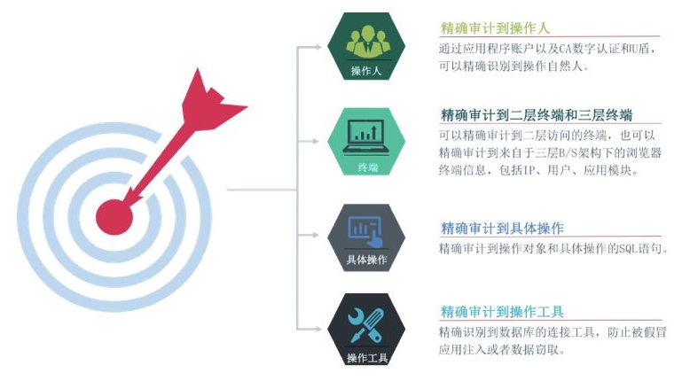 304am永利(中国)集团有限公司官网