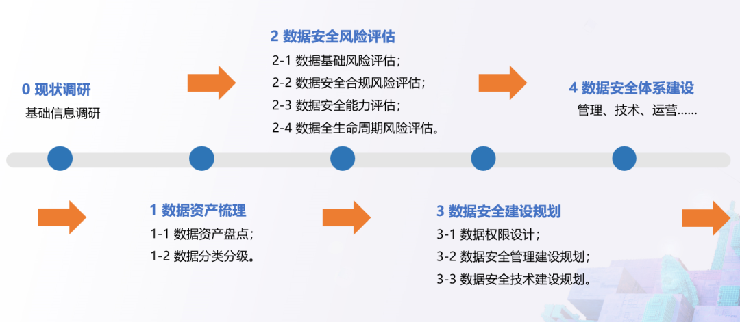 304am永利(中国)集团有限公司官网