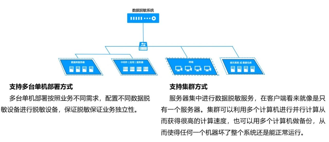304am永利(中国)集团有限公司官网