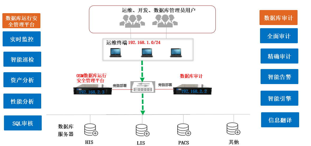 304am永利(中国)集团有限公司官网