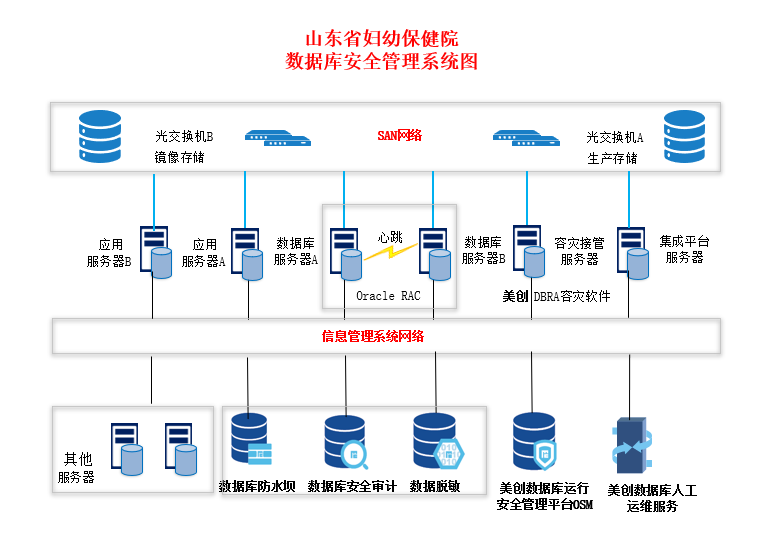 304am永利(中国)集团有限公司官网