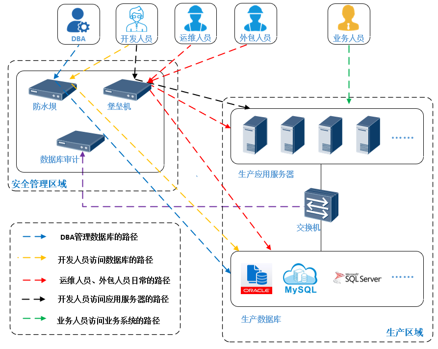 304am永利(中国)集团有限公司官网
