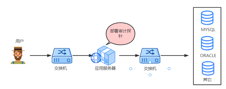 304am永利(中国)集团有限公司官网
