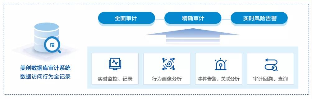 304am永利(中国)集团有限公司官网