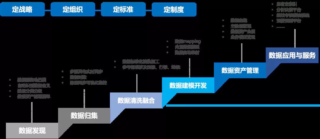 304am永利(中国)集团有限公司官网