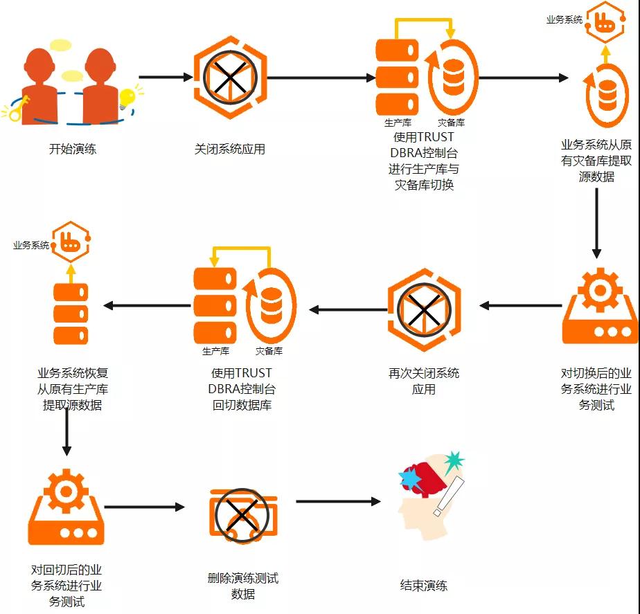 304am永利(中国)集团有限公司官网
