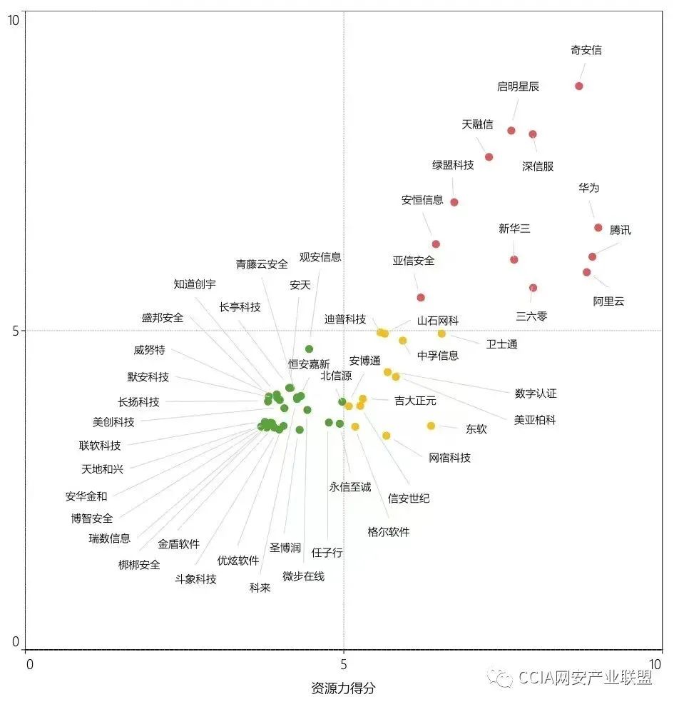304am永利(中国)集团有限公司官网