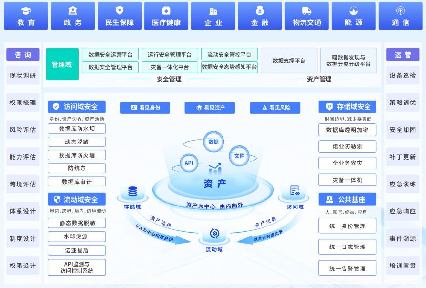 304am永利(中国)集团有限公司官网
