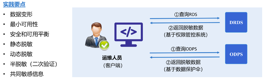 304am永利(中国)集团有限公司官网