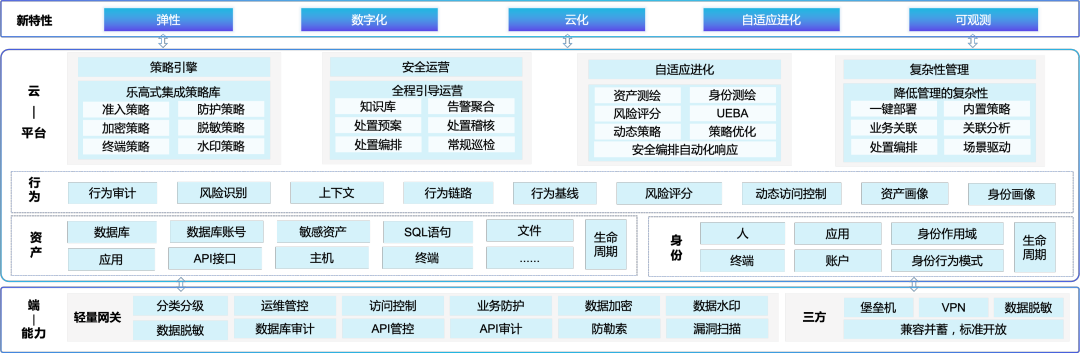 304am永利(中国)集团有限公司官网
