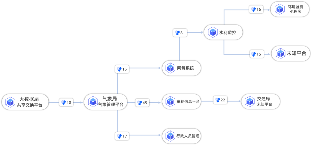 304am永利(中国)集团有限公司官网