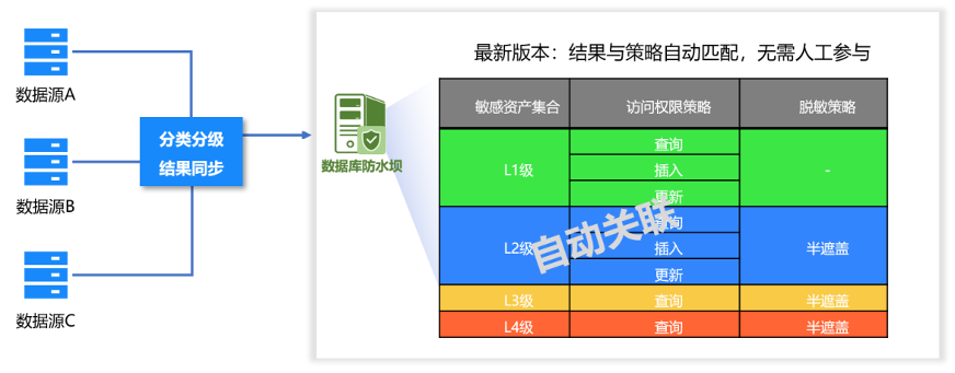 304am永利(中国)集团有限公司官网