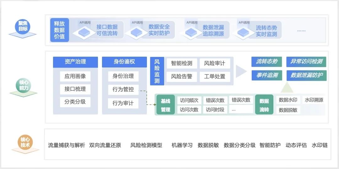 304am永利(中国)集团有限公司官网
