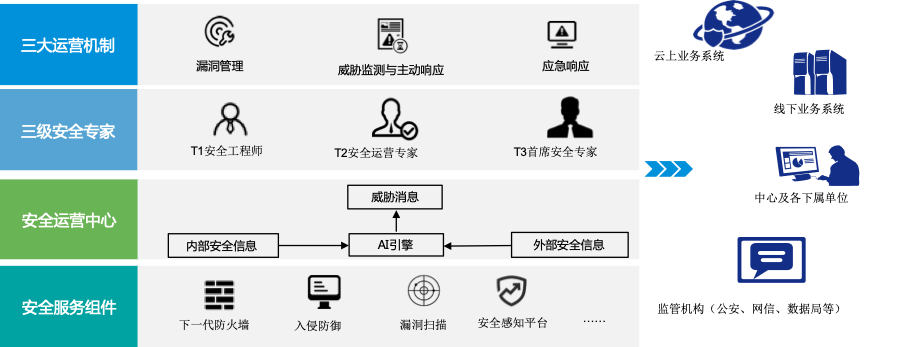 304am永利(中国)集团有限公司官网