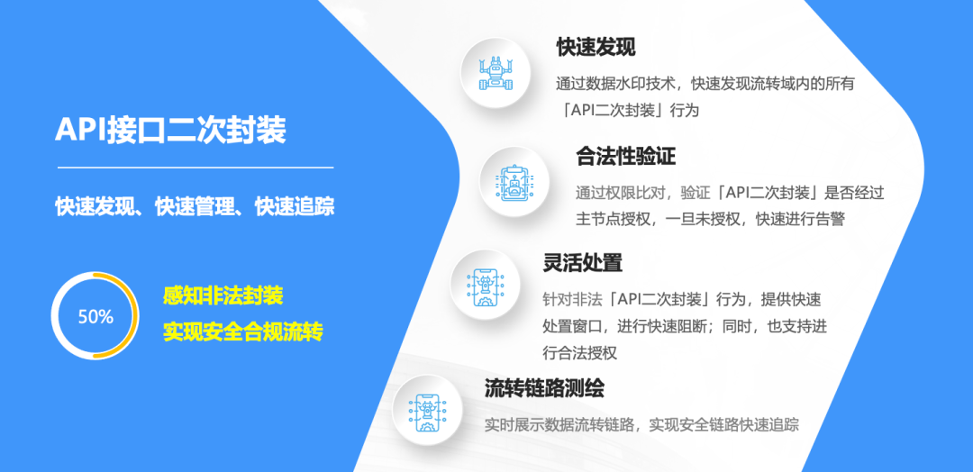 304am永利(中国)集团有限公司官网