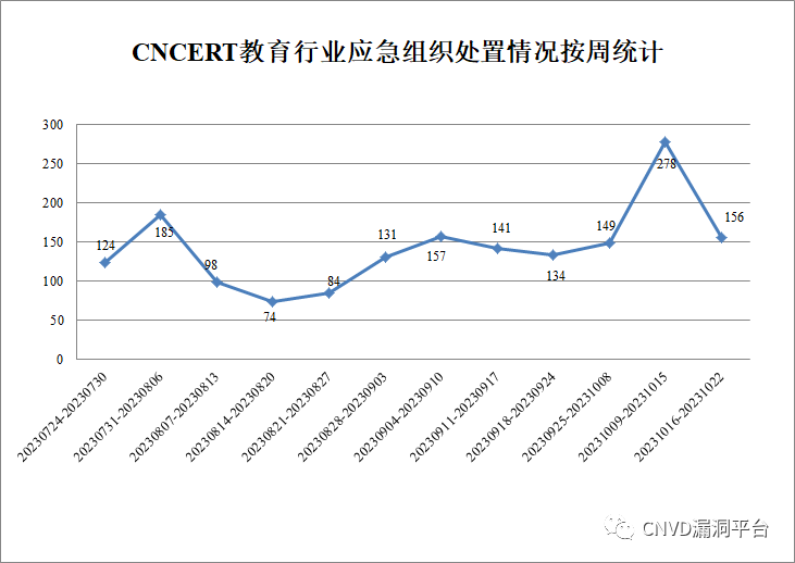 304am永利(中国)集团有限公司官网