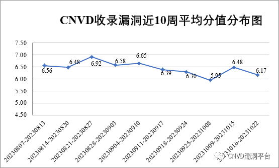 304am永利(中国)集团有限公司官网