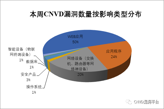 304am永利(中国)集团有限公司官网