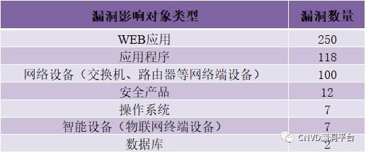 304am永利(中国)集团有限公司官网