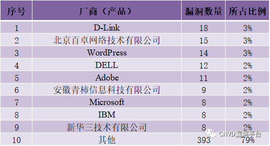 304am永利(中国)集团有限公司官网