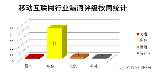 304am永利(中国)集团有限公司官网