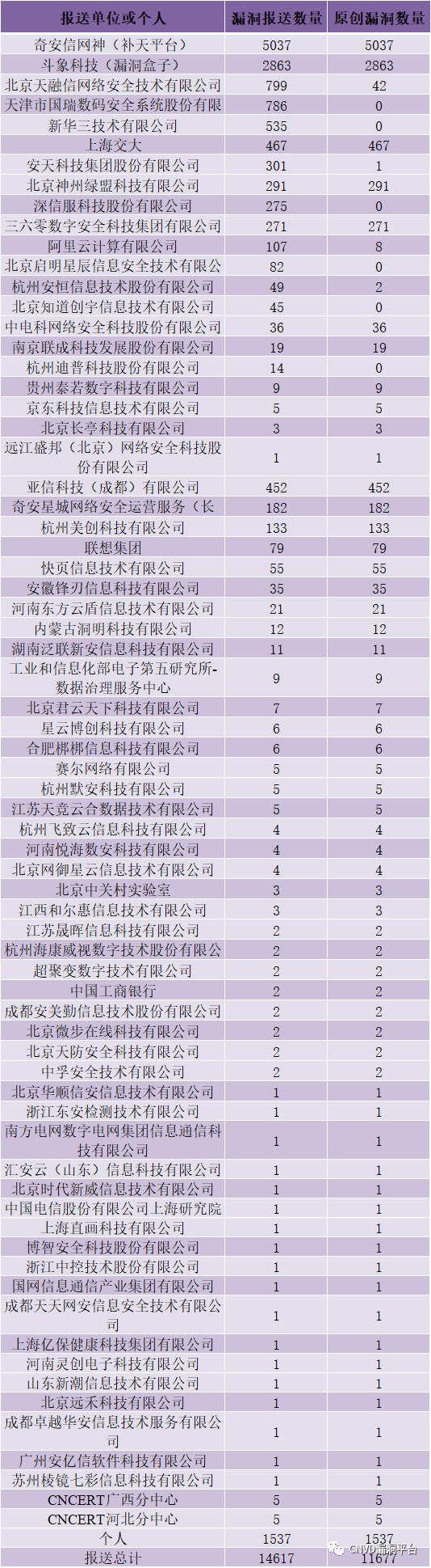 304am永利(中国)集团有限公司官网