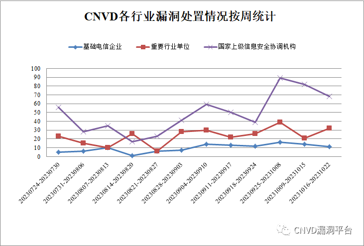 304am永利(中国)集团有限公司官网