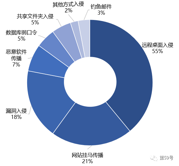 304am永利(中国)集团有限公司官网