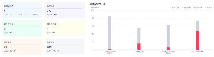 304am永利(中国)集团有限公司官网