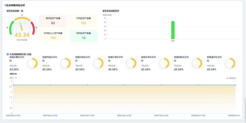 304am永利(中国)集团有限公司官网