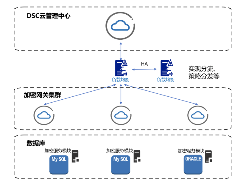 304am永利(中国)集团有限公司官网