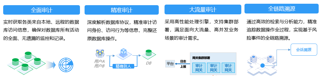 304am永利(中国)集团有限公司官网