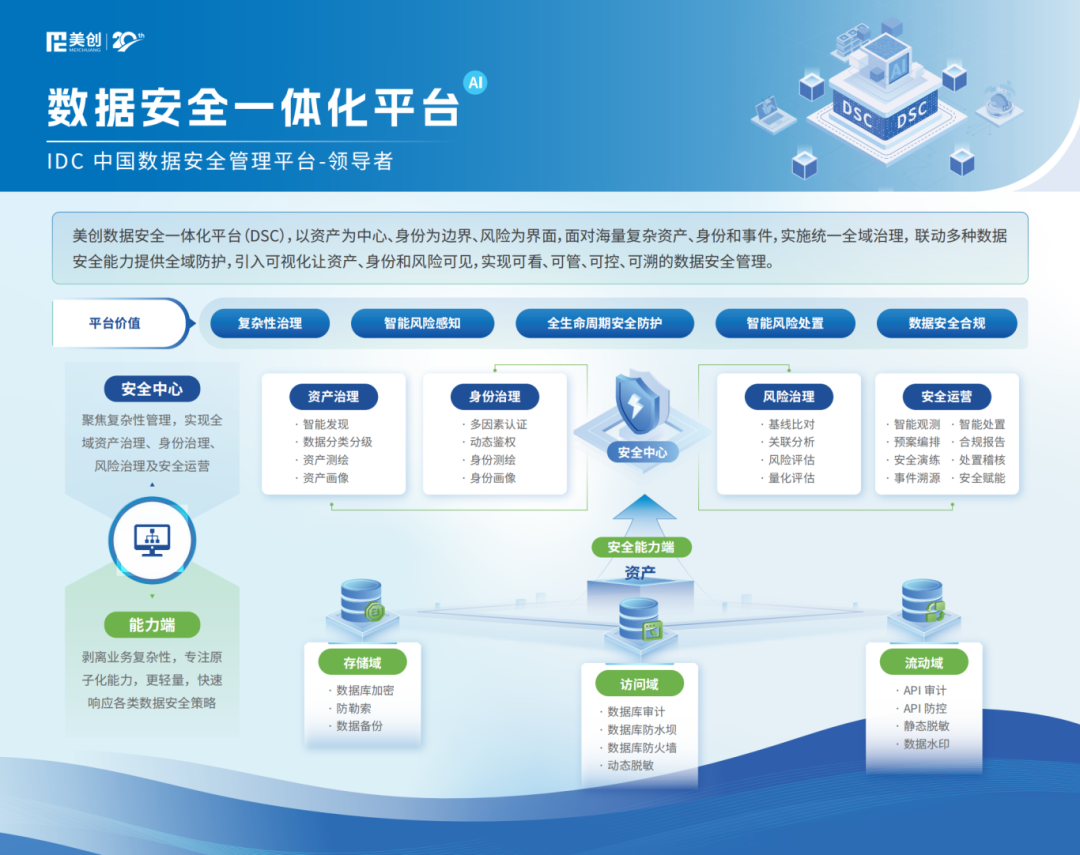 304am永利(中国)集团有限公司官网