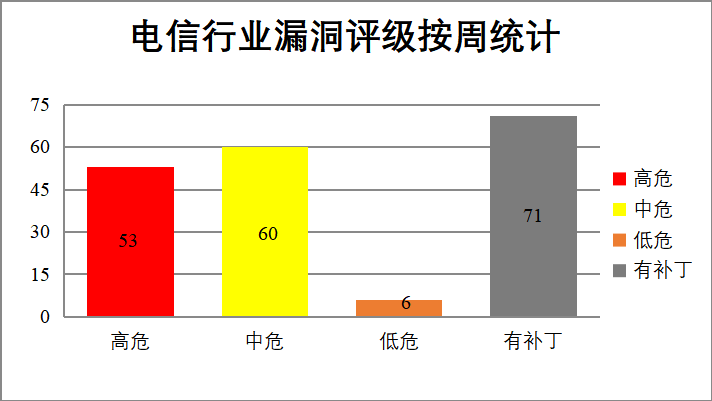 304am永利(中国)集团有限公司官网