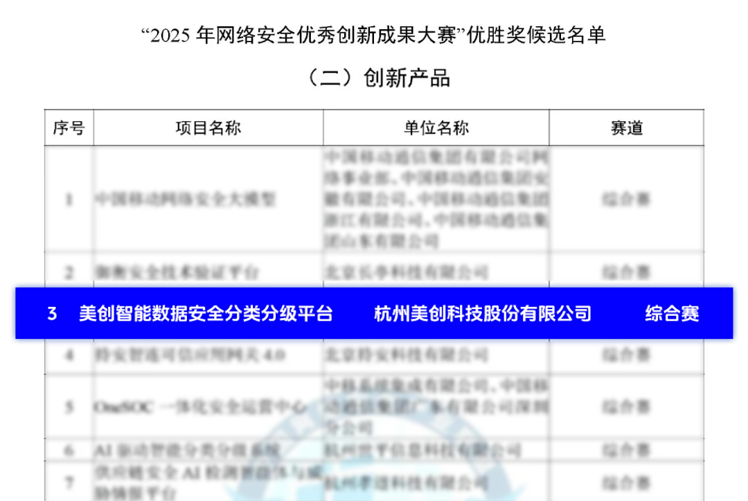 304am永利(中国)集团有限公司官网