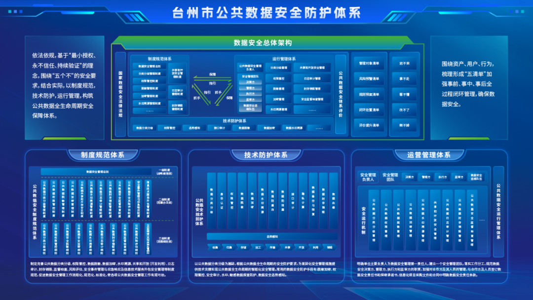 304am永利(中国)集团有限公司官网