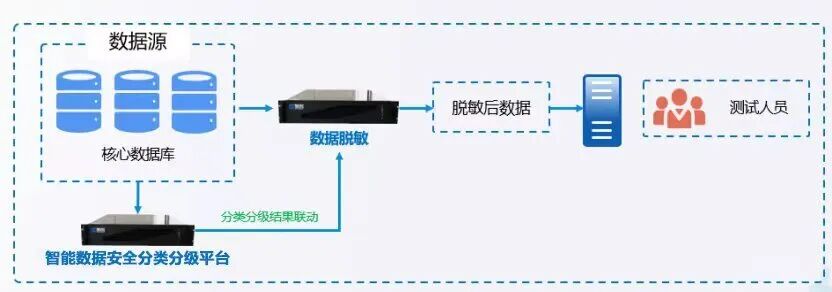304am永利(中国)集团有限公司官网