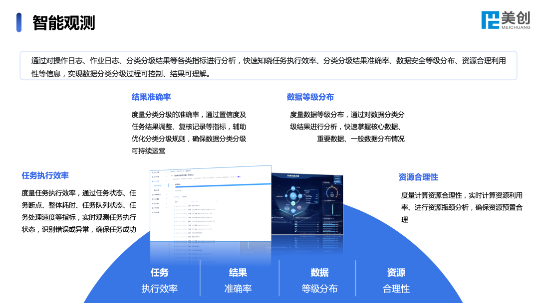 304am永利(中国)集团有限公司官网