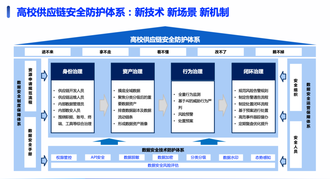 304am永利(中国)集团有限公司官网